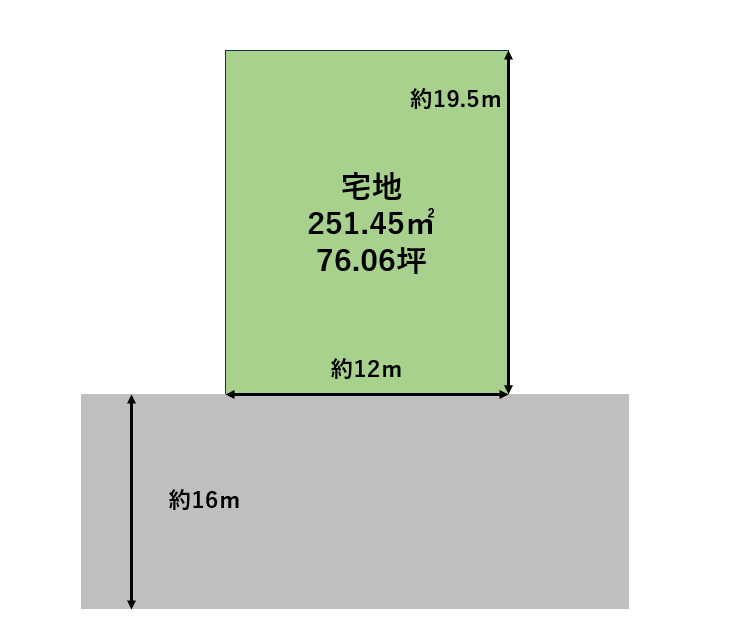 売地：山形市飯田三丁目画像