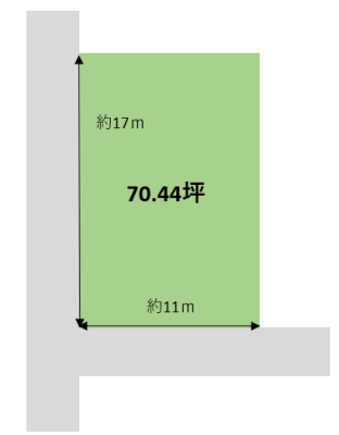 売地:山形市蔵王成沢
